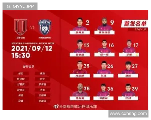 武汉足球队与成都足球队实力对比赛后分析与总结