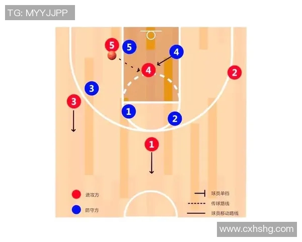 深入分析南京乒乓球队区域防守战术的优势与应用策略