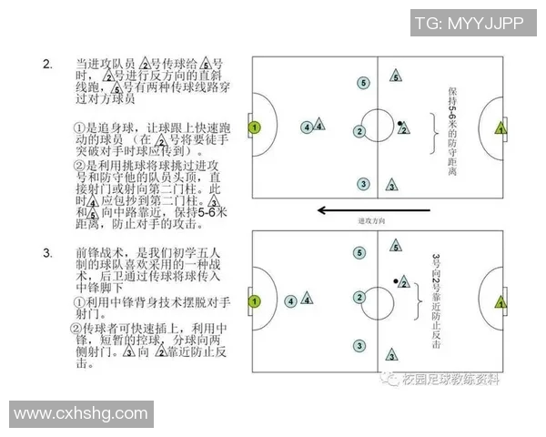 西安足球队盯防体系解析与战术应用探讨