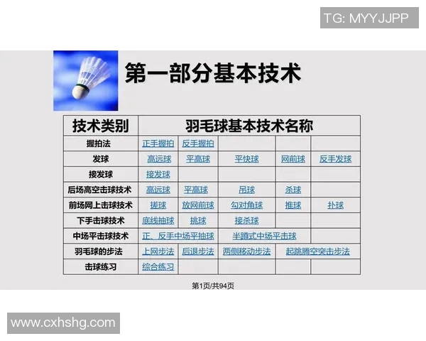 羽毛球战术解析：广州羽毛球队如何实现中路突破的秘密与技巧