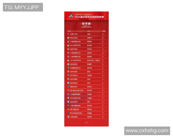 重庆排球队在城市联赛中的强势表现与未来发展潜力分析 重庆排球队在城市联赛中的强势表现与未来发展潜力分析