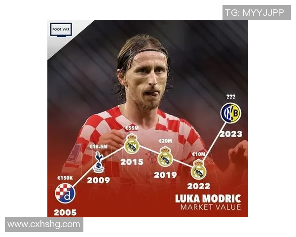 足球明星的成长之路:他们的足球启蒙教练与影响力探讨