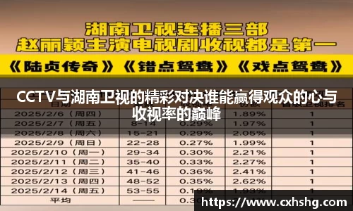 CCTV与湖南卫视的精彩对决谁能赢得观众的心与收视率的巅峰